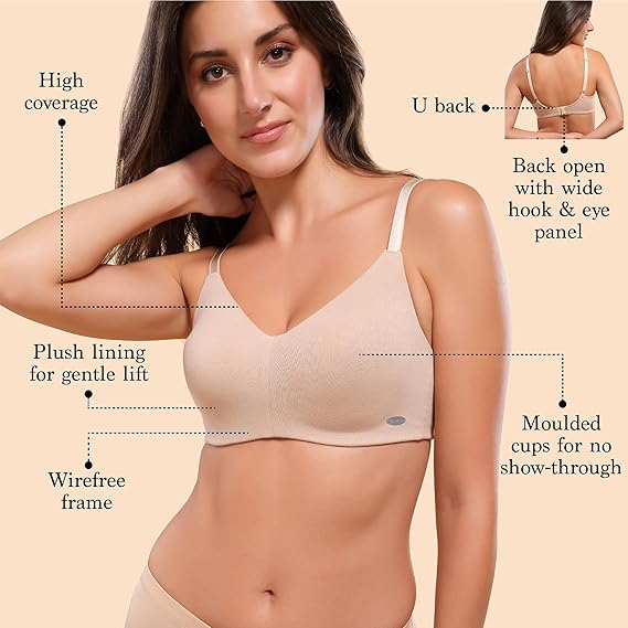 Enamor Women's Everyday Cotton T-Shirt Bra – Non-Padded, Wirefree, Full-Coverage, Pinch-Free, Ultra-Smoothing